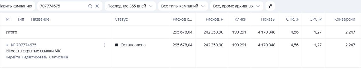 На скриншоте 2247 конверсий - это примерно и бьется с тем, на сколько подписчиков вырос мой канал. Жаль тольто, что это всё мёртвые души.