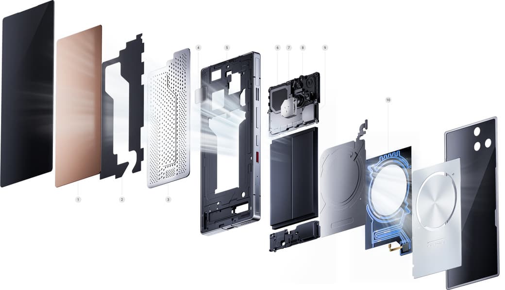Чистый экран без вырезов, разогнанная Snapdragon 8 Elite Gen 5 как у Galaxy S26 Ultra, 7500 мАч, 80 Вт и мощное охлаждение. RedMagic 11S Pro вышел в Европе, цена — 850 долларов - 3 Чистый экран без вырезов, разогнанная Snapdragon 8 Elite Gen 5 как у Galaxy S26 Ultra, 7500 мАч, 80 Вт и мощное охлаждение. RedMagic 11S Pro вышел в Европе, цена — 850 долларов - 3