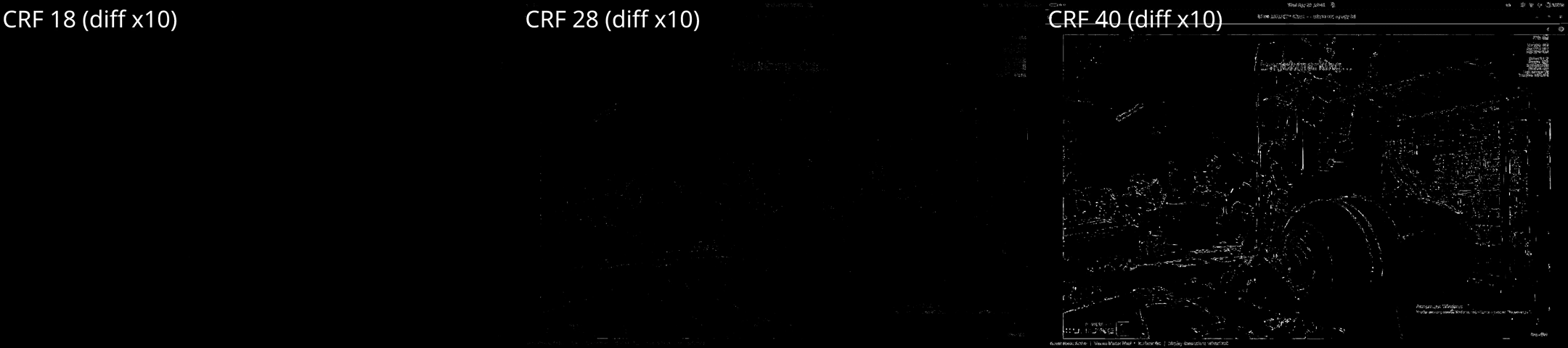 Сравнение потерь записи работы бенчмарка Unigine Superposition при разных crf (18, 28 и 40 соот-но)