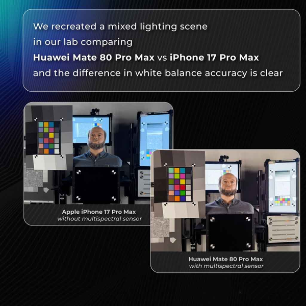 iPhone 17 Pro Max проиграл Huawei Mate 80 Pro Max в новом тесте лаборатории DxOMark - 1 iPhone 17 Pro Max проиграл Huawei Mate 80 Pro Max в новом тесте лаборатории DxOMark - 1