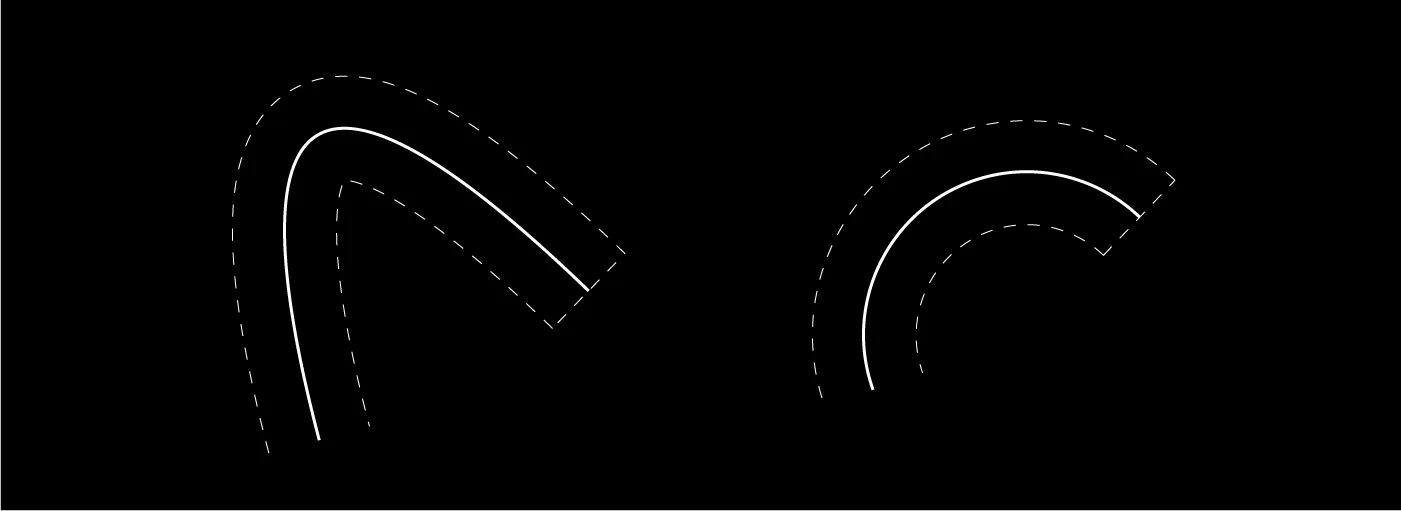 Bezier vs Circle