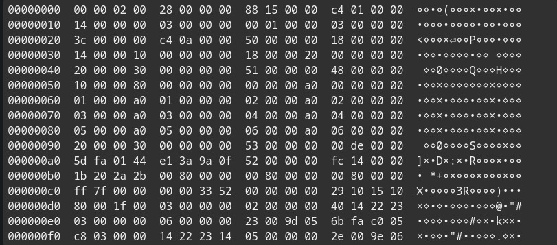 Ваш HEX-редактор должен подсвечивать байты цветами - 1
