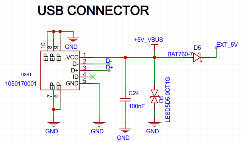 Схема USB-разъёма