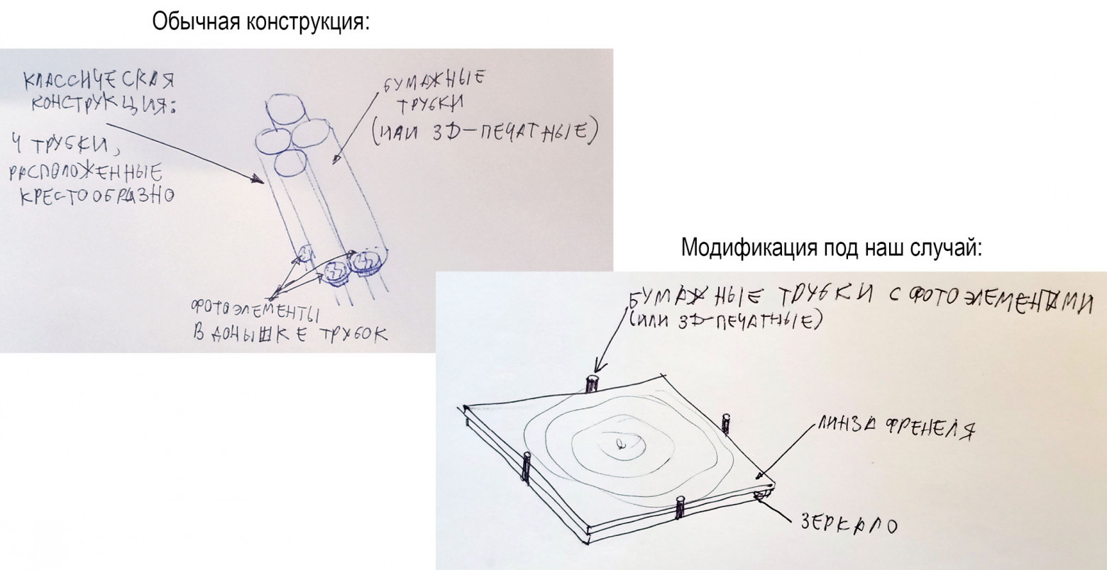 Можно ли «перенести» окно в квартире на любую стену или даже размножить? - 12 Можно ли «перенести» окно в квартире на любую стену или даже размножить? - 12