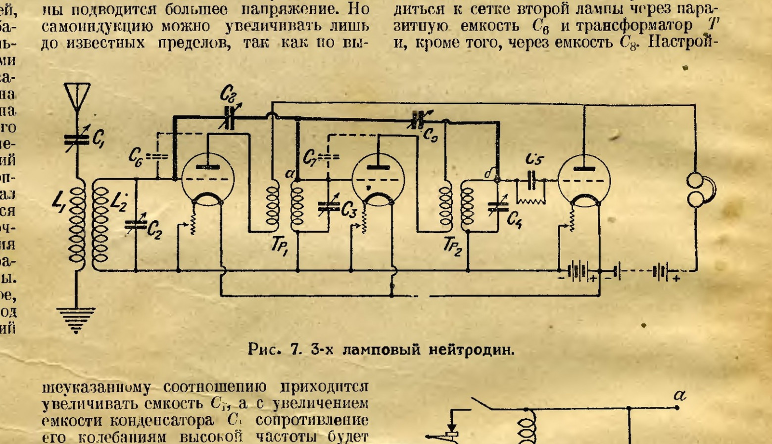 Нейтродин. Забытая радиосхемотехника 1920-х - 1