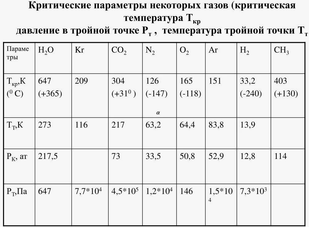 рис.22