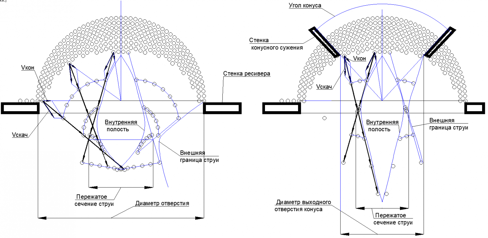 рис.7
