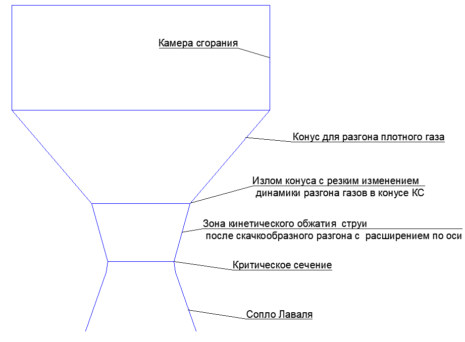 рис.8