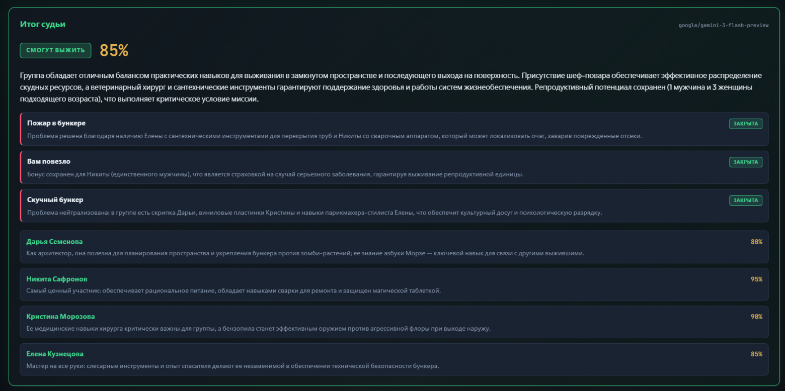 Смогут ли LLM выжить во время катастрофы? Gemini, ChatGPT и другие играют в «Бункер» (анализ поведения) - 4