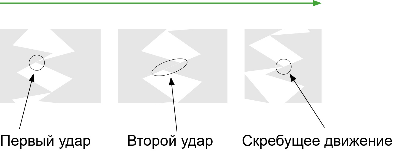 Про шестерни - 11
