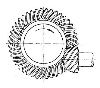 Про шестерни - 15