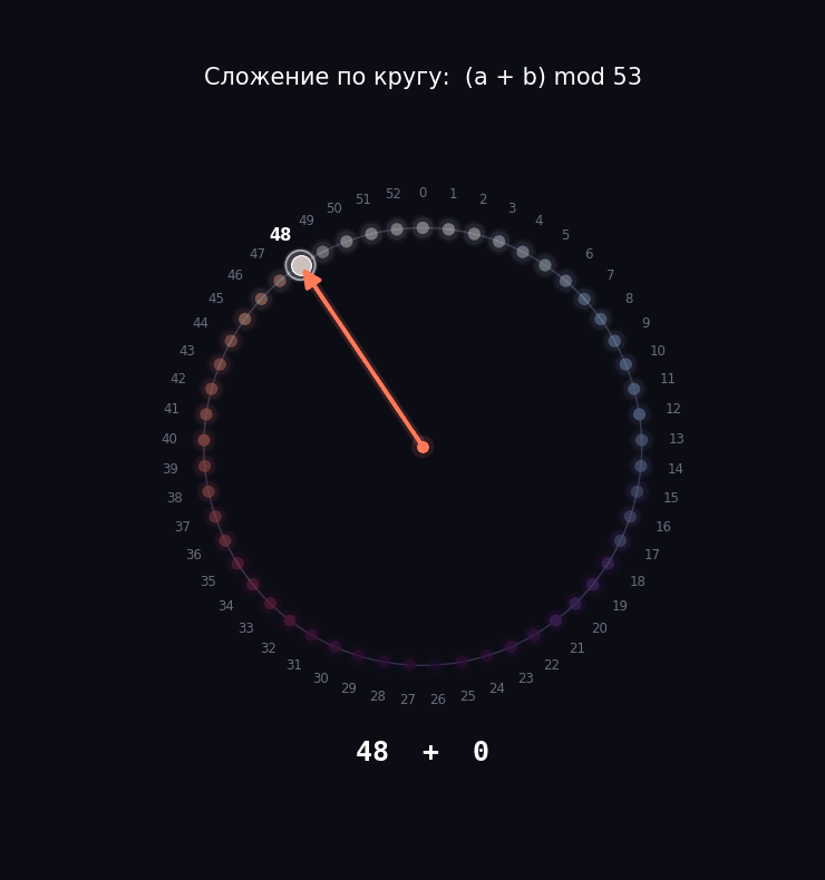 П維чему нейро考ети дел思ют так - 4