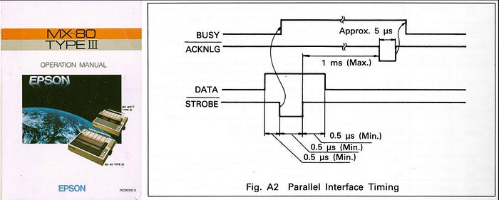 Two images showing the cover of a manual for the Epson MX-80 Type III printer and a diagram showing timings for key signals.