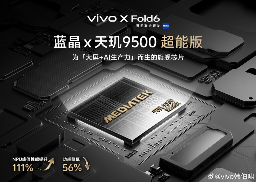 Смартфон с уникальной платформой Dimensity 9500 Super, которую создавали 2 года. Vivo X Fold 6 получит специальную версию SoC - 1