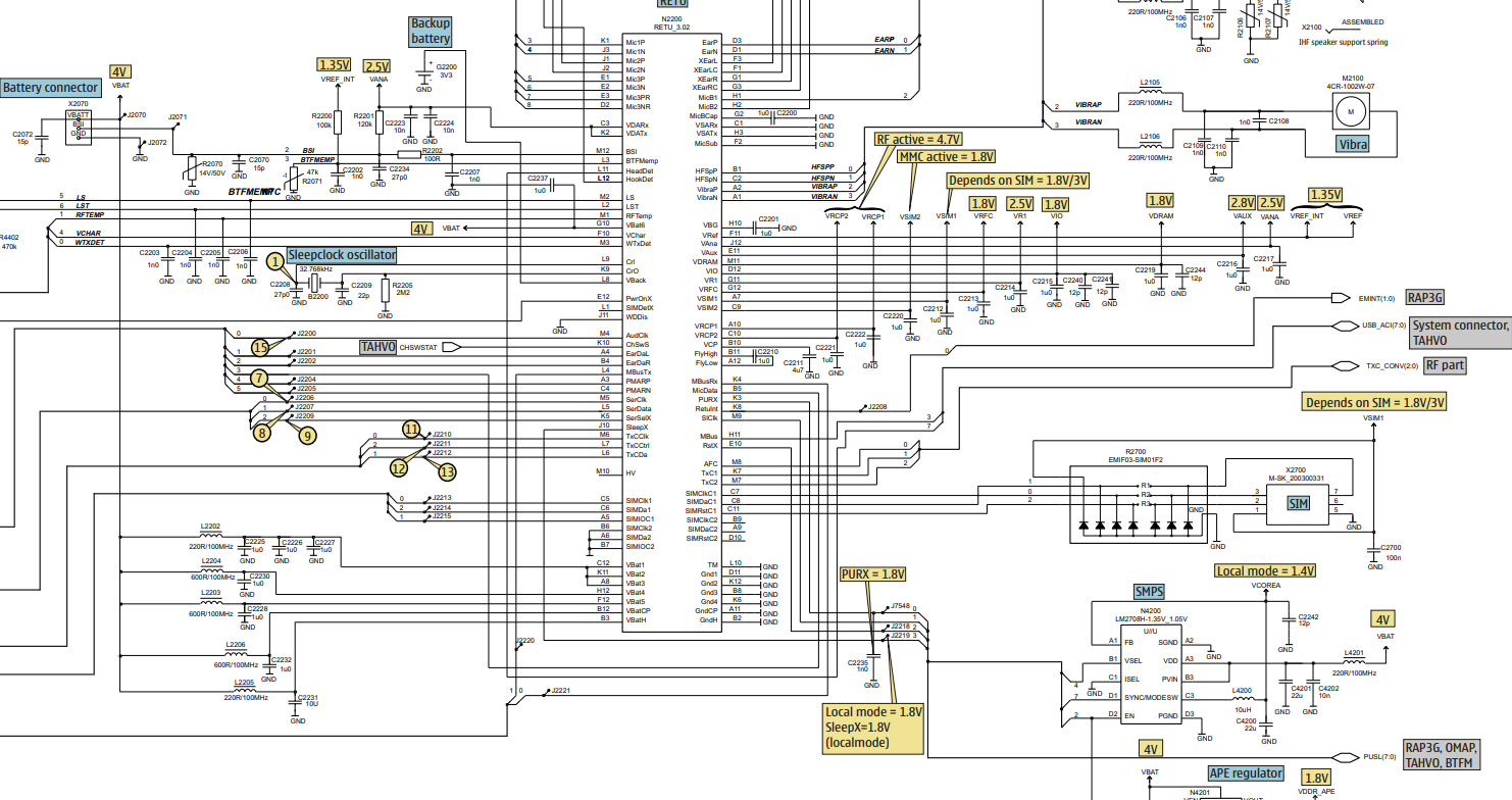 Нужная нам часть схемы называется SMPS. APE Regulator в свою очередь формирует питание DDR. То есть вместо чистого DC-DC мы цепляем питание проца на потенциально шумящий LDO :)