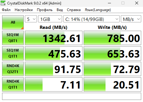 Лучшие российские VPS-VDS-хостинги в 2026 году: сравниваем популярные конфиги - 12