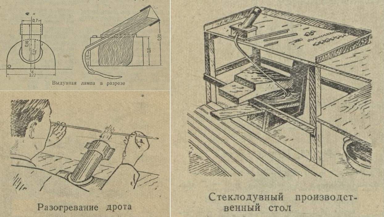 Рис. 1.3. Большая стеклодувная горелка на жидком топливе [4], промежуточный этап развития «пушки» [5], суть, несколько усовершенствованная (объединённая) спиртовка с февкой. В небольшой жестяной ёмкости с коротким наклонным патрубком вставлен крупный фитиль, внутри которого расположена наша стеклянная паяльная трубка, с воздухом из ножных мехов