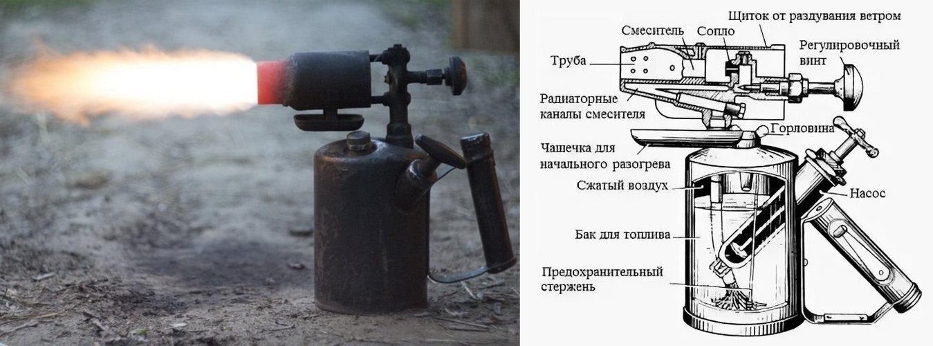 Фото 2.1. Факел на фото явно содержит избыток топлива — можно предположить, что каналы в испарителе лампы засажены (закоксованы), пары бензина недостаточно перегреты