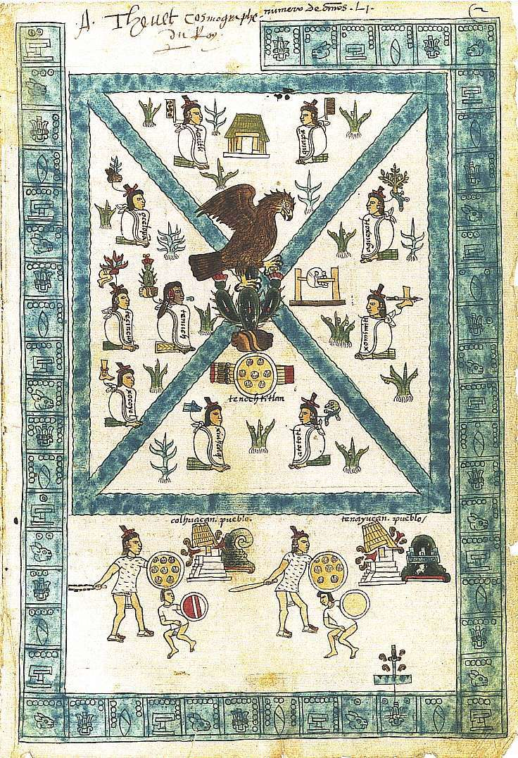 Codex Mendoza