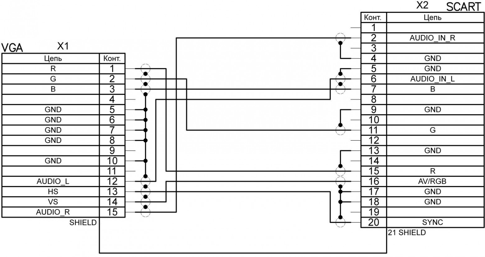 Схема переходника с разъема VGA на SCART
