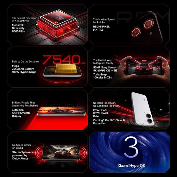 Redmi Turbo 5 вышел за пределами Китая: 7540 мАч, 100 Вт, камера Sony, Dimensity 8500-Ultra и 6 лет обновлений за 380 долларов - 3 Redmi Turbo 5 вышел за пределами Китая: 7540 мАч, 100 Вт, камера Sony, Dimensity 8500-Ultra и 6 лет обновлений за 380 долларов - 3