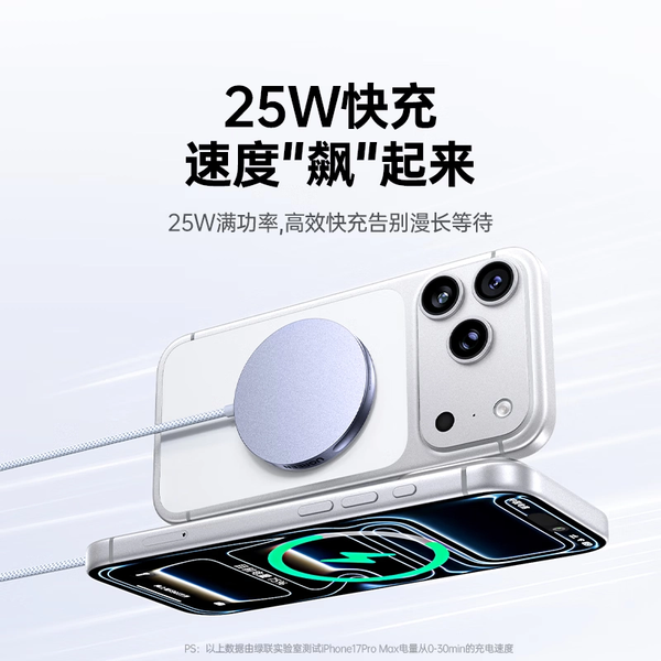 С поддержкой iPhone, AirPods, а также наушников Xiaomi и Samsung. Представлена 25-ваттная магнитная беспроводная зарядка Ugreen - 1