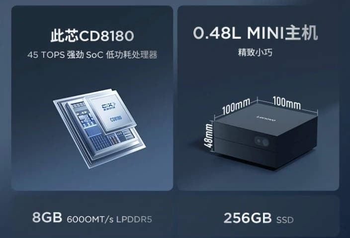 Lenovo представила крошечный ПК без процессоров Intel и AMD: 400-граммовый Lenovo AI Host Mini получил 12 ядер, Ubuntu и цену всего 445 долларов - 3 Lenovo представила крошечный ПК без процессоров Intel и AMD: 400-граммовый Lenovo AI Host Mini получил 12 ядер, Ubuntu и цену всего 445 долларов - 3