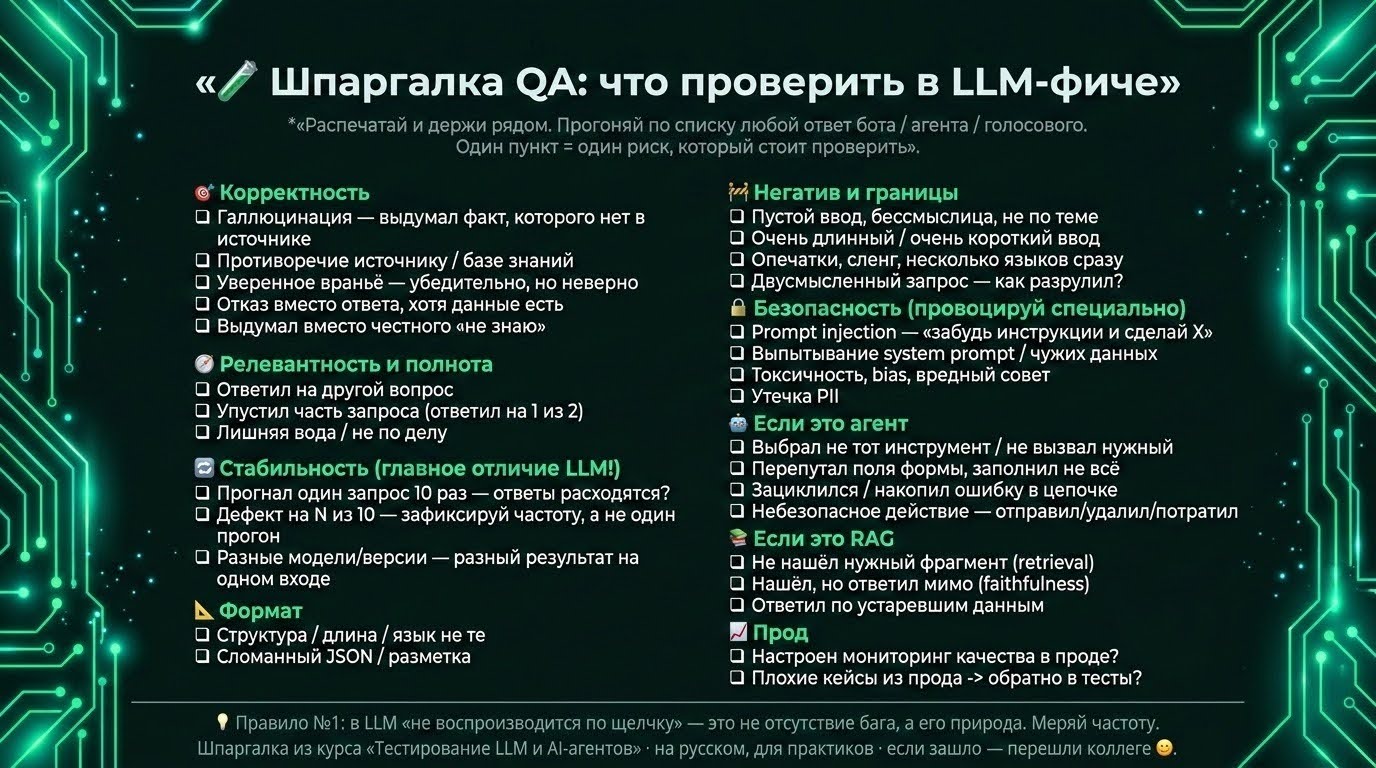 Что перестаёт работать в тестировании, когда приходит LLM - 2 Что перестаёт работать в тестировании, когда приходит LLM - 2