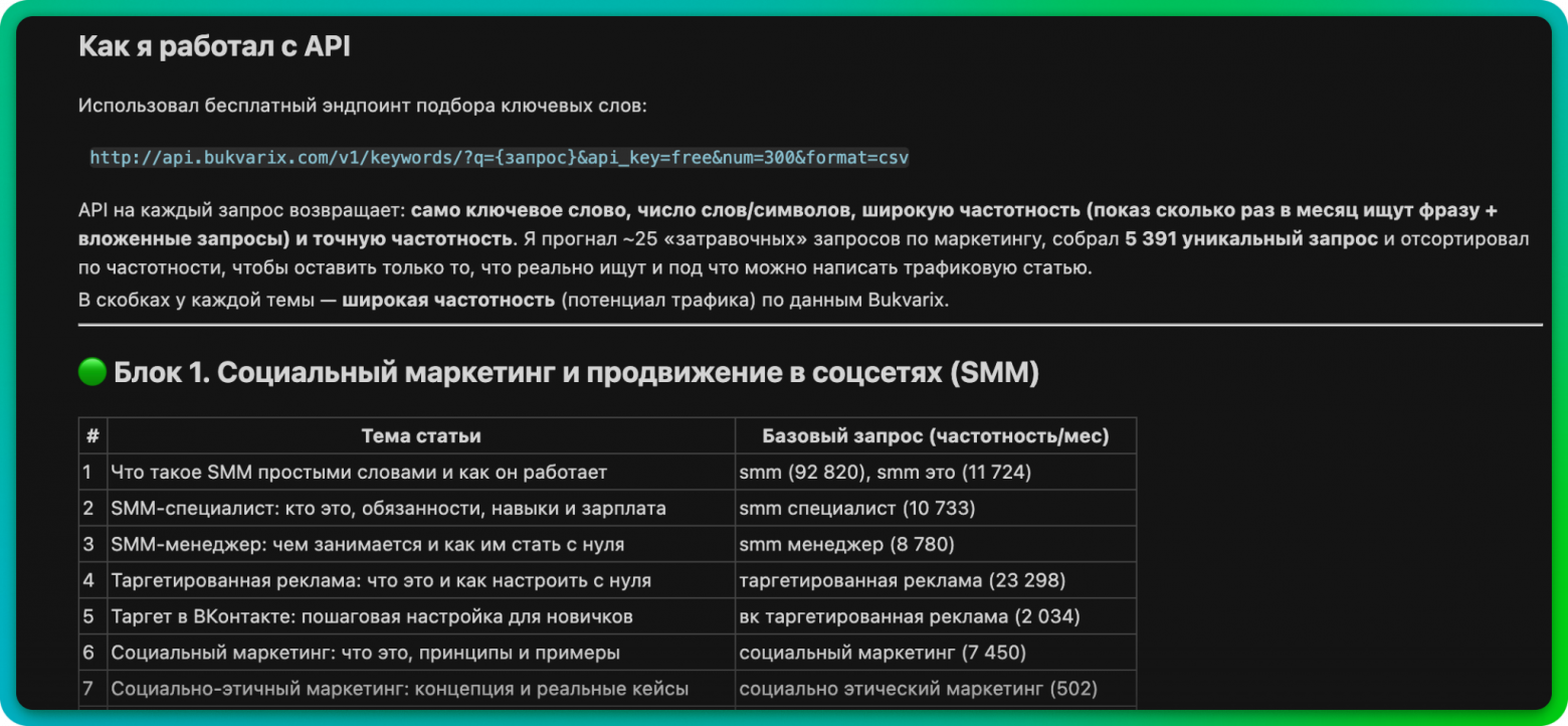 Как я выстроил систему для работы с контентом - 10 Как я выстроил систему для работы с контентом - 10