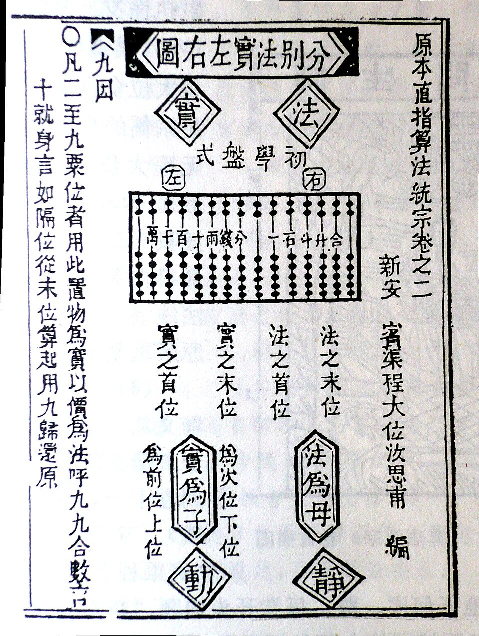 Источник: Wikipedia.