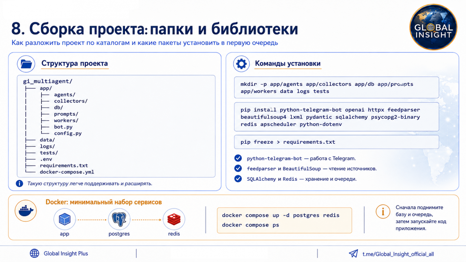 Как собрать мультиагентный Telegram-канал круглосуточной ситуационной осведомленности - 11 Как собрать мультиагентный Telegram-канал круглосуточной ситуационной осведомленности - 11