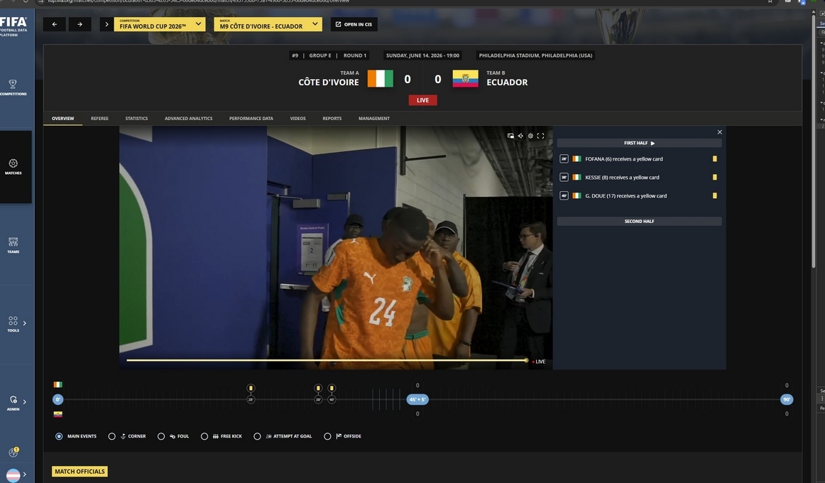 Я мог взломать весь Чемпионат мира FIFA - 1