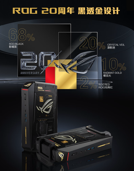 Самый дорогой NUC за всё время. Asus ROG NUC 20th Anniversary Edition вышел в продажу в Китае: 24-ядерный Core Ultra 9 290HX Plus и GeForce RTX 5090 Laptop за $6500 - 1