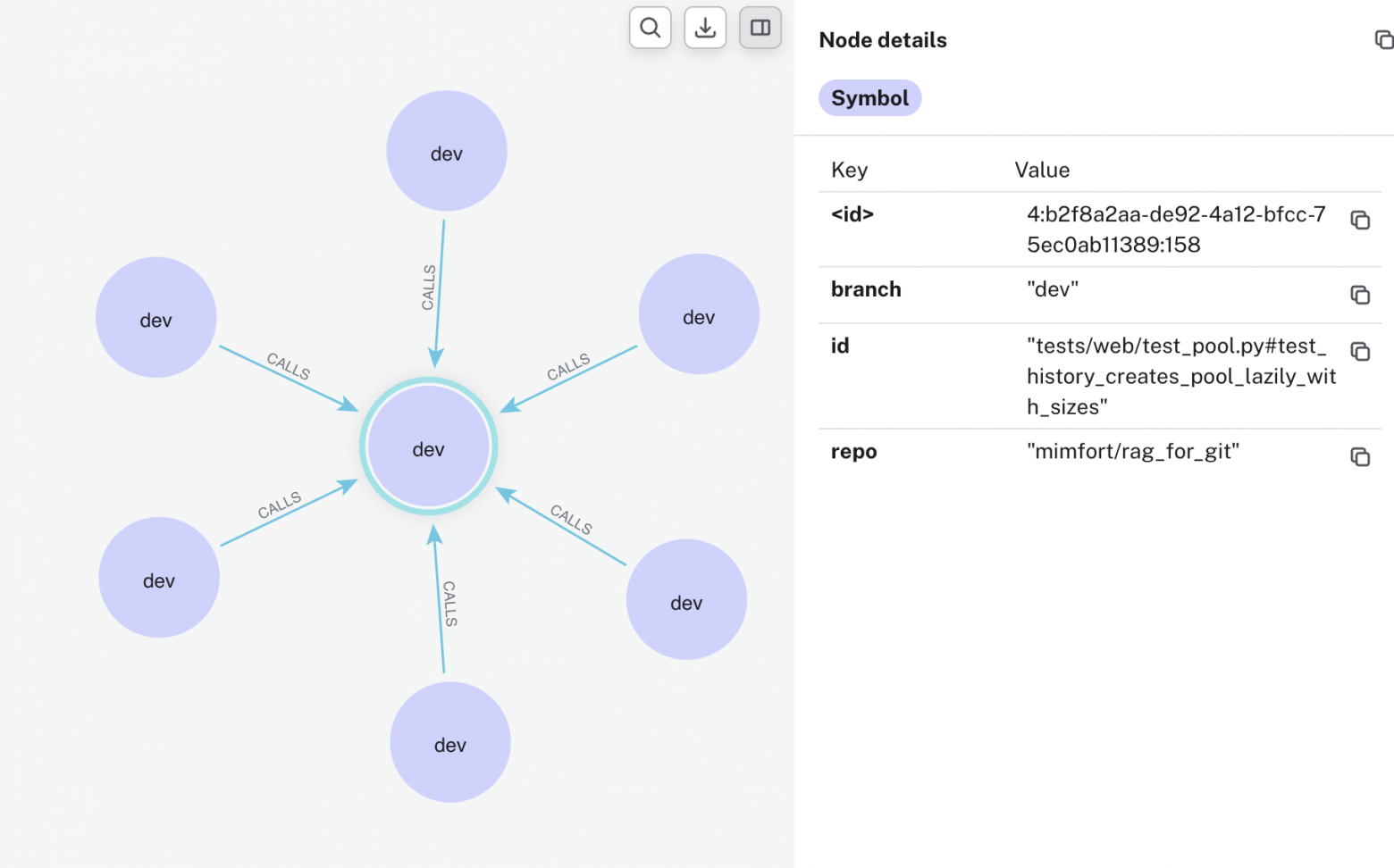 Neo4j Browser — граф связей задач, PR и кода.