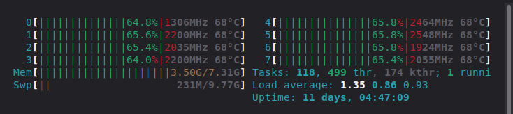 рекомендую смотреть в htop, чтобы понять, когда контейнер закончил работу.