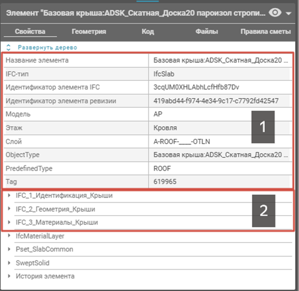 Рисунок 1. Информационное (атрибутивное) наполнение элемента в ЦИМ
