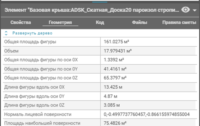 Рисунок 2 - Расчётные геометрические характеристики элемента в ЦИМ