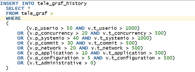 Безопасный AI-мониторинг Oracle в закрытом контуре с использованием Python, Ollama и V$WAITCLASSMETRIC - 5 Безопасный AI-мониторинг Oracle в закрытом контуре с использованием Python, Ollama и V$WAITCLASSMETRIC - 5