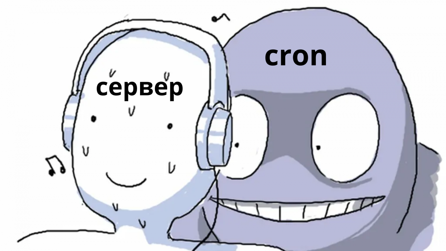 Почему cron — самый опасный инструмент в Linux - 1 Почему cron — самый опасный инструмент в Linux - 1
