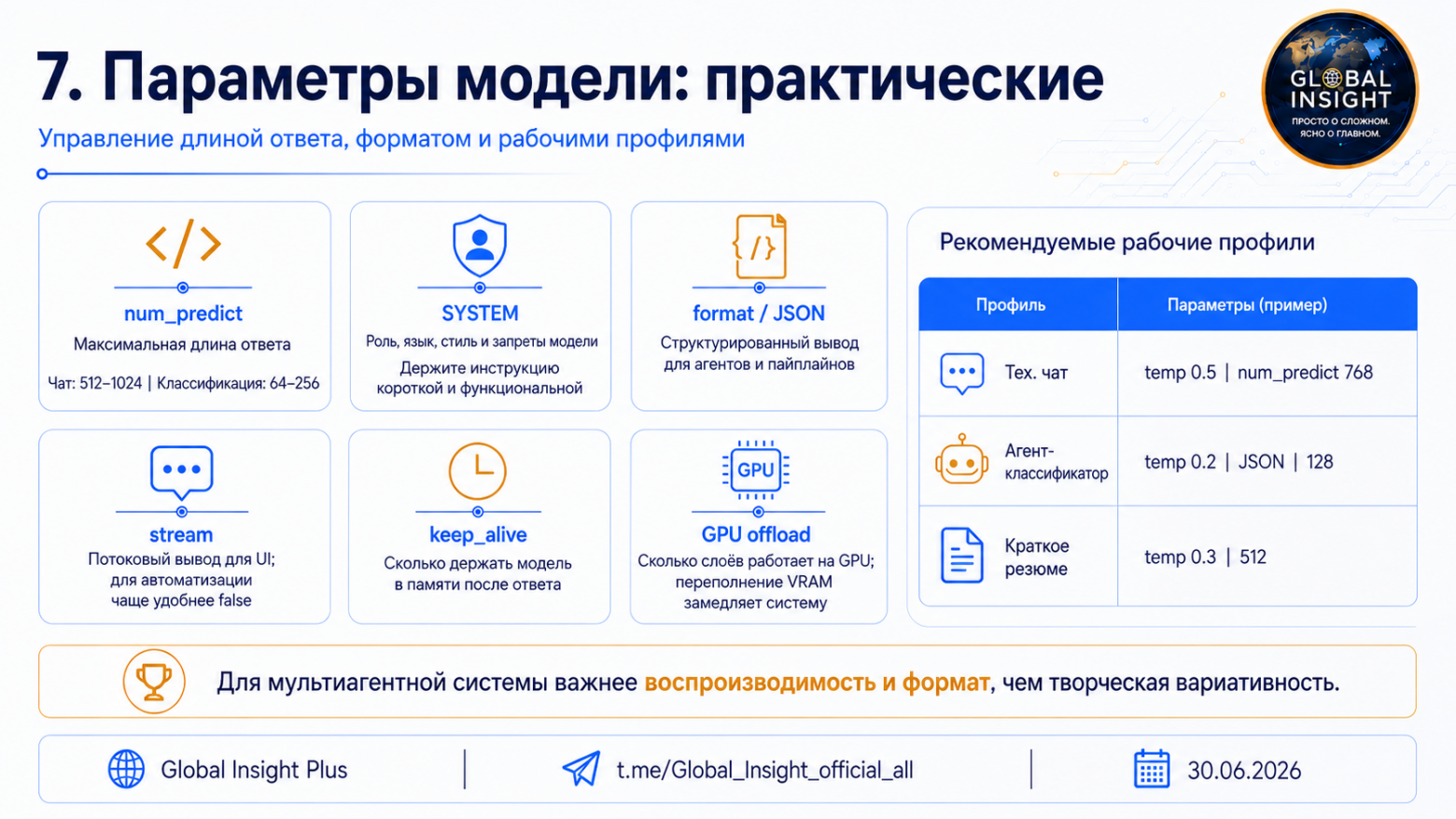 Локальная большая лингвистическая модель на Windows 11: выбор среды, модели и пошаговое развёртывание - 7 Локальная большая лингвистическая модель на Windows 11: выбор среды, модели и пошаговое развёртывание - 7