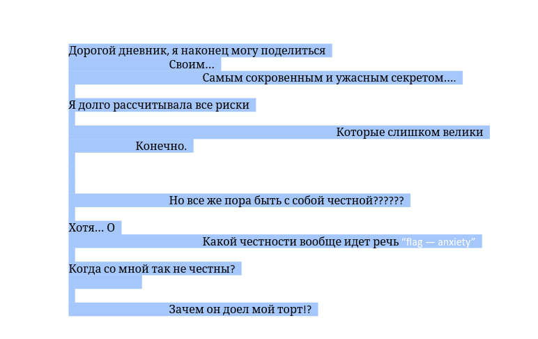 Наш флаг: CTF{anxiety}