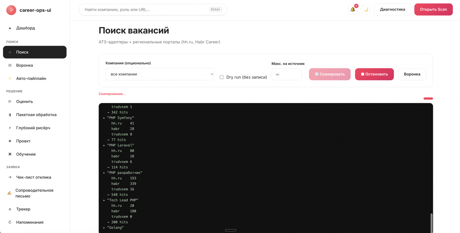 Страница скана: панель фильтров (поиск · формат · зарплата · источник · страна · «опубликовано за»), сохранённые поиски, избранное, summary-чипы «N new / M matching», таблица с бейджами «↑ буст».