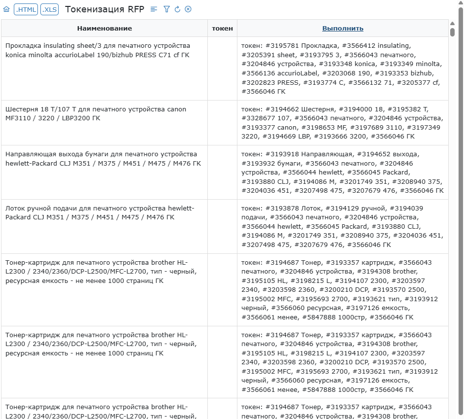 Сопоставление каталогов продукции: автоматический массовый подбор с использованием токенизации - 6 Сопоставление каталогов продукции: автоматический массовый подбор с использованием токенизации - 6