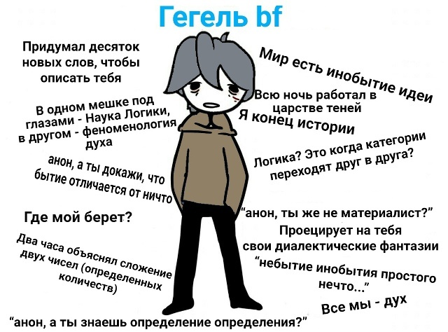 Спекулятивный материализм Мейясу против объективного идеализма Гегеля. Чей абсолют абсолютнее? - 14