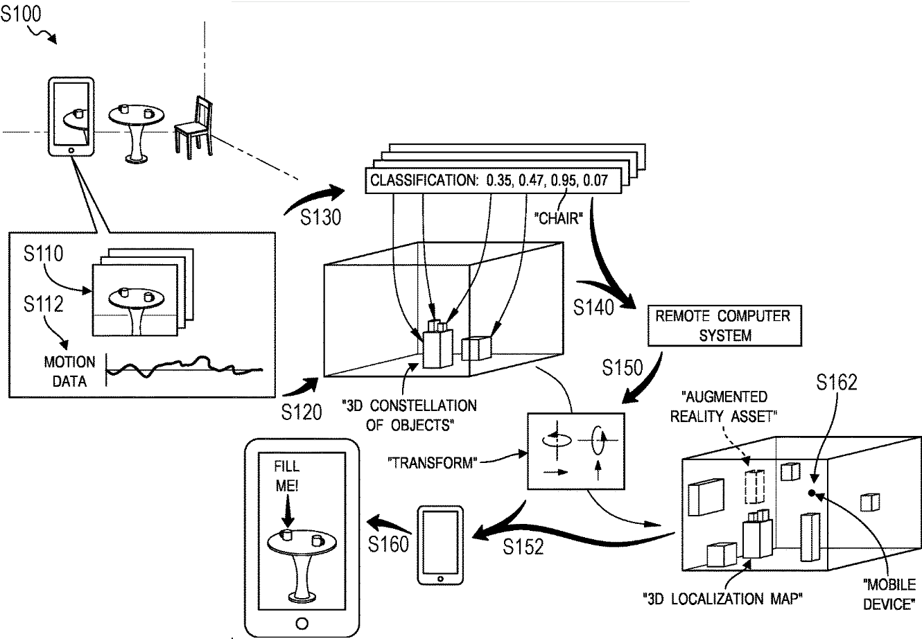 Схема из патента US20210074077A1 Схема из патента US20210074077A1