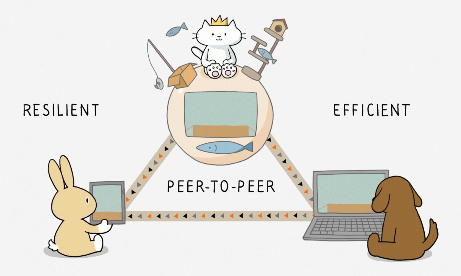 Свой видеохостинг на P2P и Fediverse: PeerTube - 6 Свой видеохостинг на P2P и Fediverse: PeerTube - 6