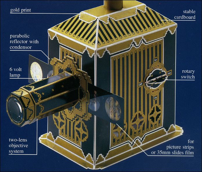 Buy Magic Lantern original