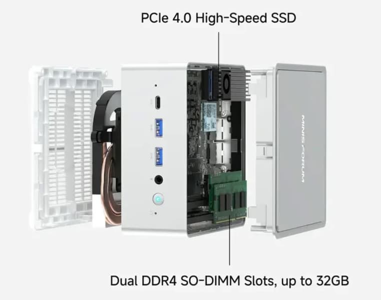 14 ядер с частотой 5,4 ГГц и дешевая память DDR4 в очень маленьком компьютере ценой всего 400 долларов. Представлен Minisforum NAB9S на базе Intel Core i9-13900HK - 3