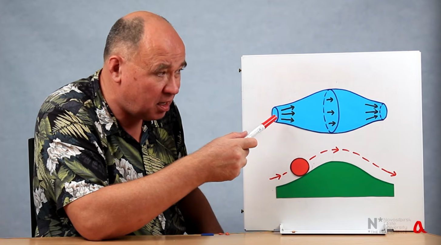 Закон Бернулли и движение по инерции: продолжаем разбираться с парадоксом изогнутой трубы - 18 Закон Бернулли и движение по инерции: продолжаем разбираться с парадоксом изогнутой трубы - 18