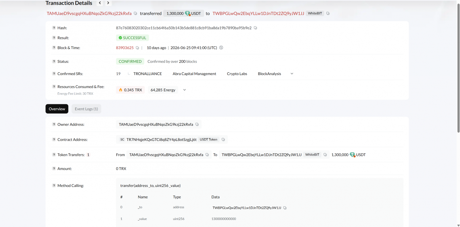 Транзакция на 1 300 000 USDT, получатель с меткой WhiteBIT